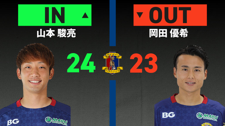 substitution
