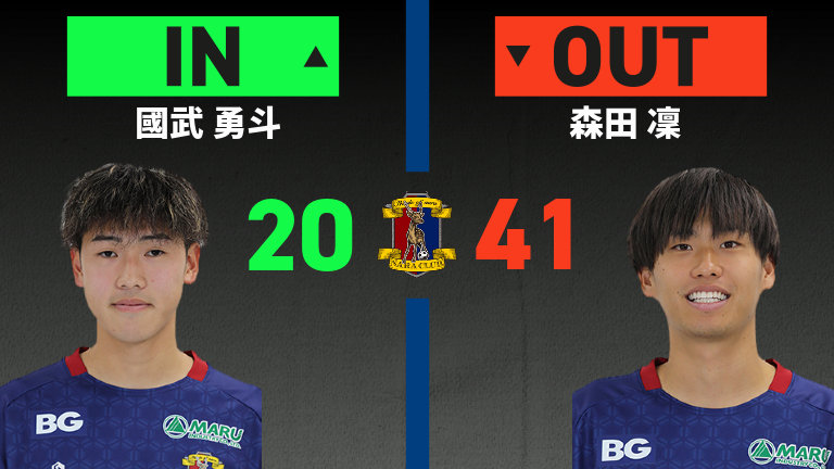 substitution
