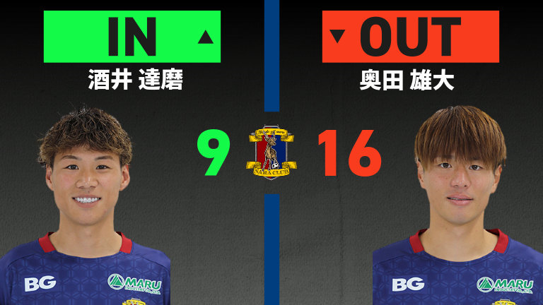 substitution