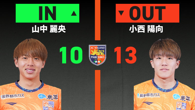 substitution
