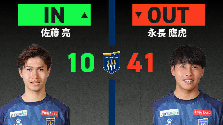 substitution