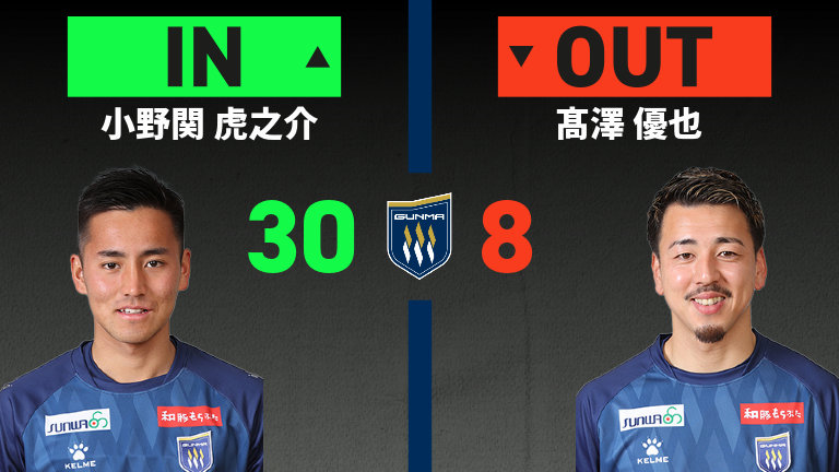 substitution