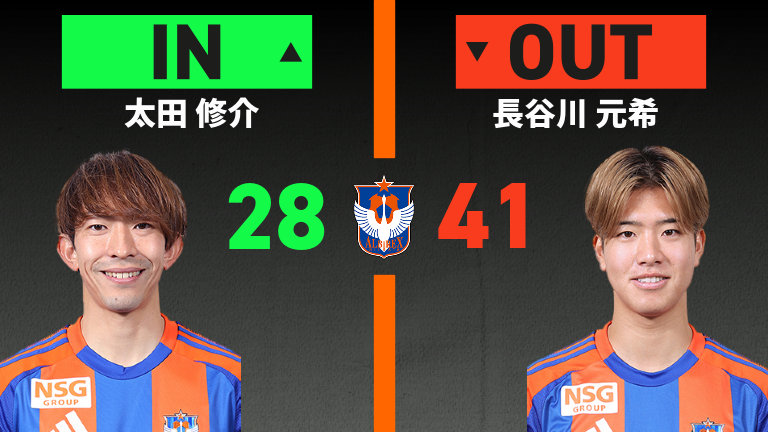 substitution