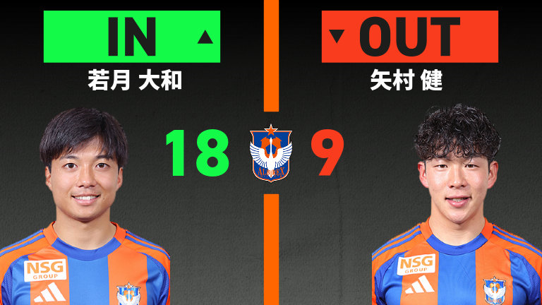 substitution