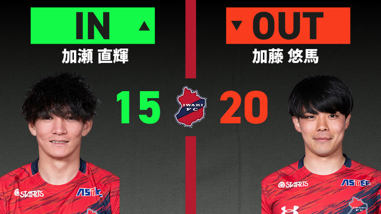 substitution