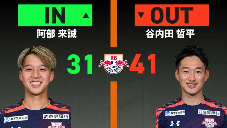 substitution