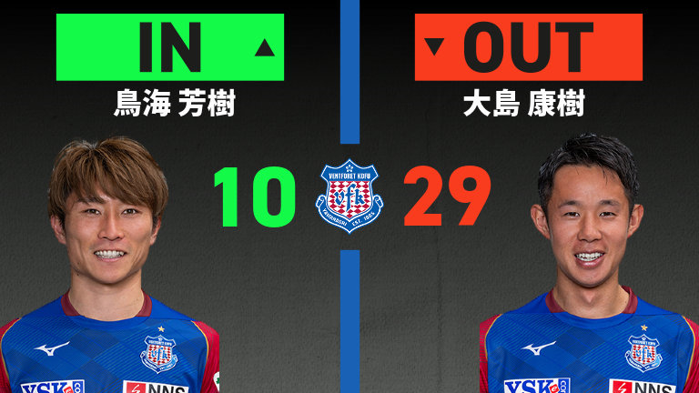 substitution