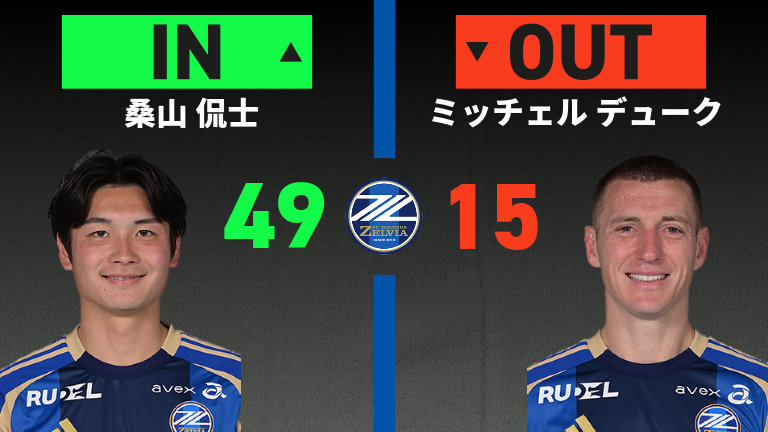 substitution