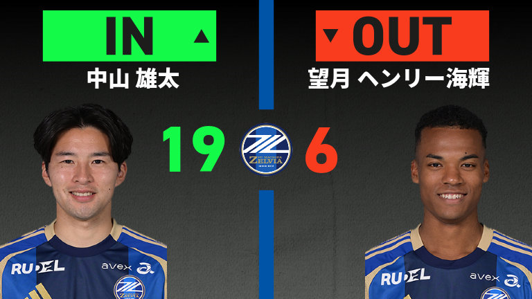 substitution
