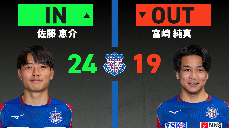 substitution