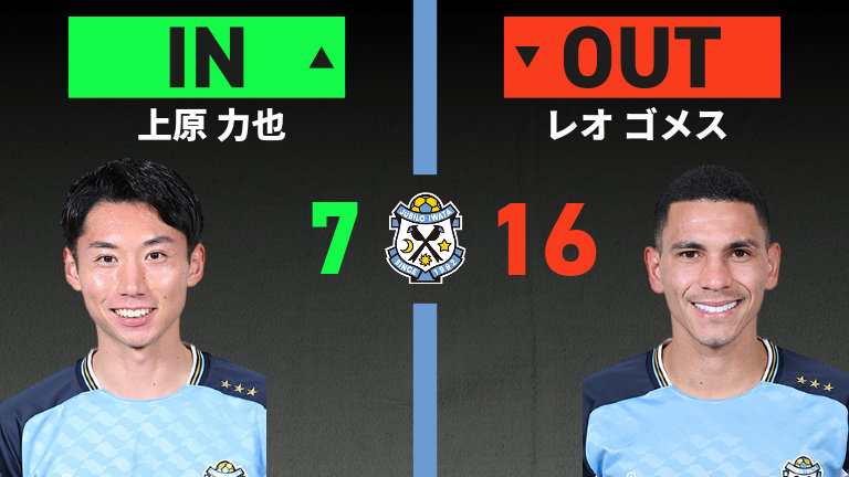 substitution