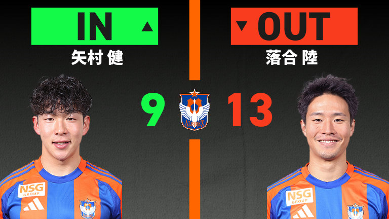 substitution