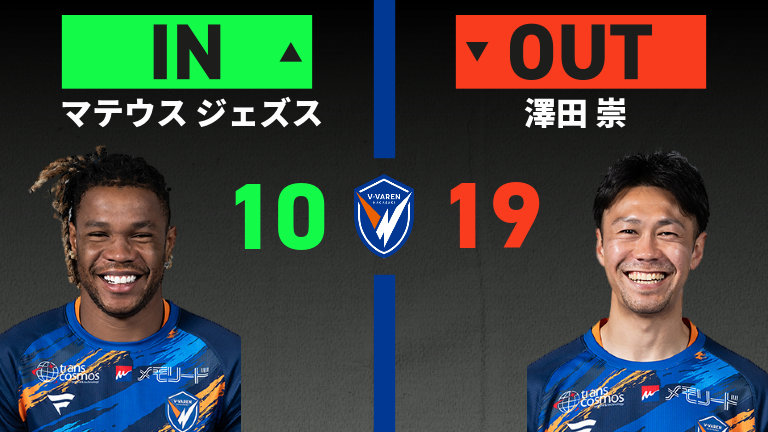 substitution