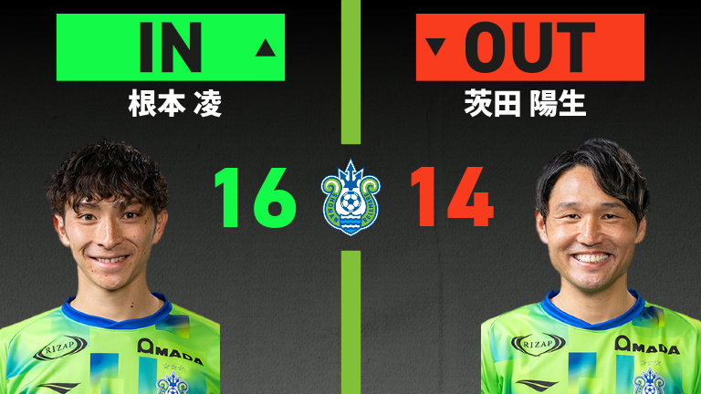 substitution