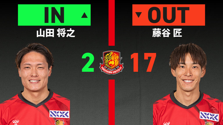 substitution