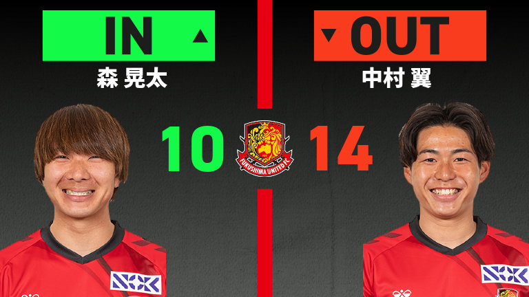 substitution