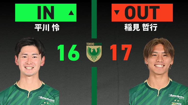 substitution