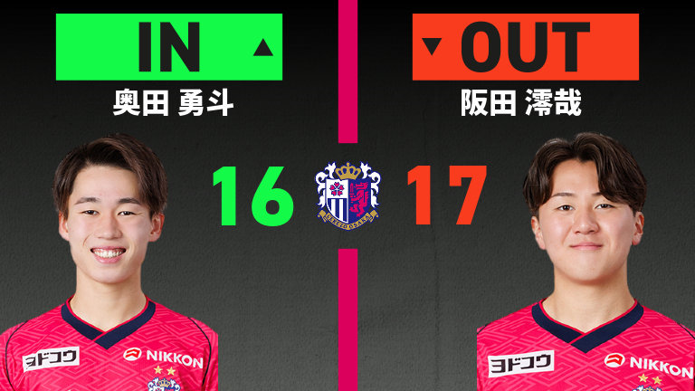 substitution