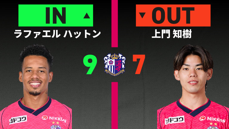 substitution