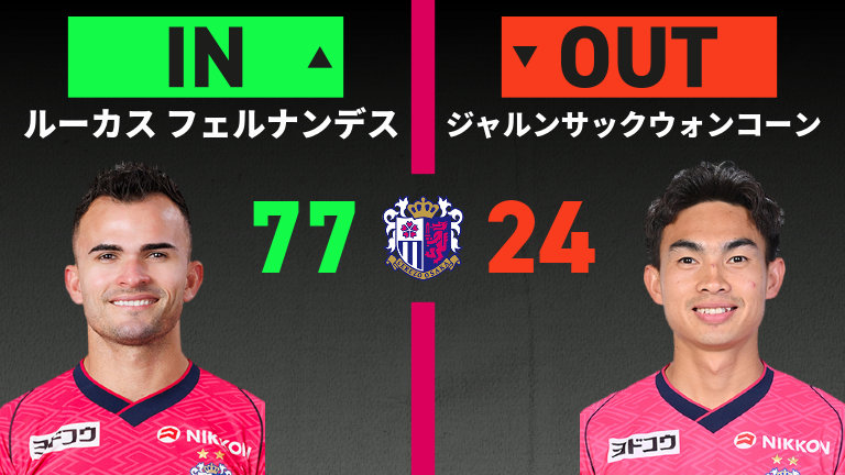 substitution