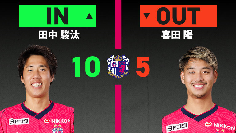 substitution