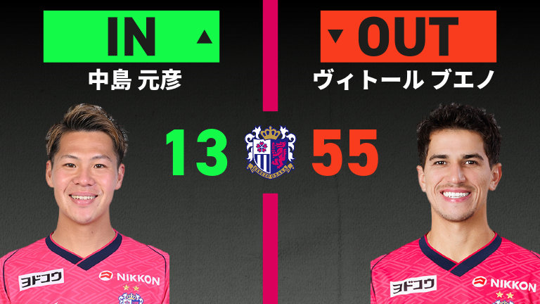 substitution