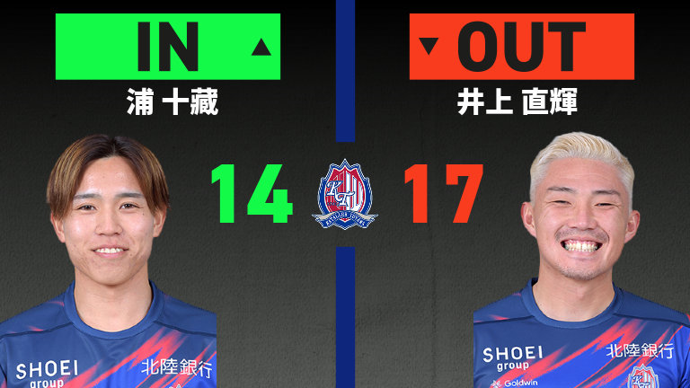 substitution