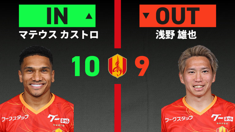 substitution