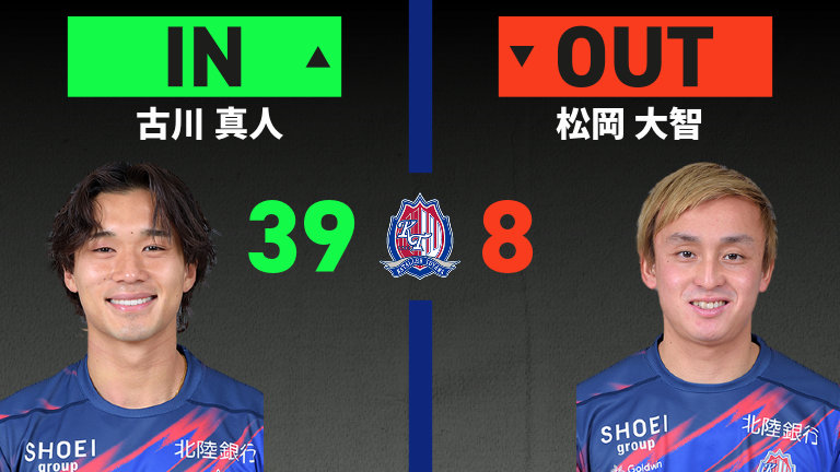 substitution