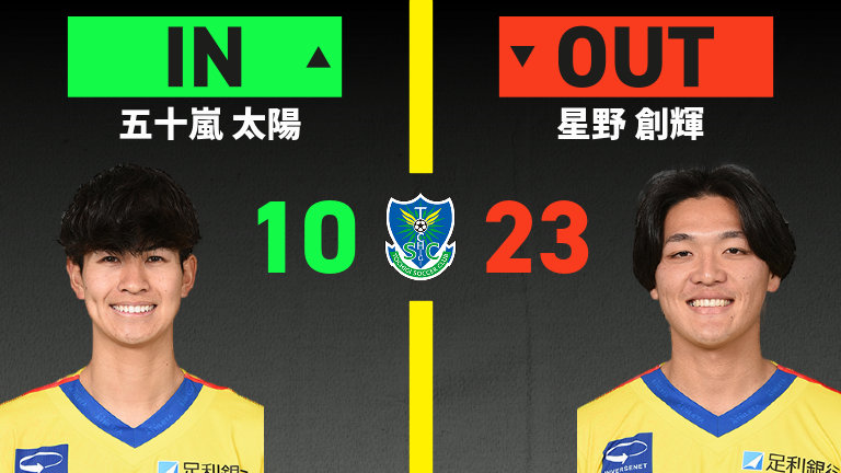 substitution