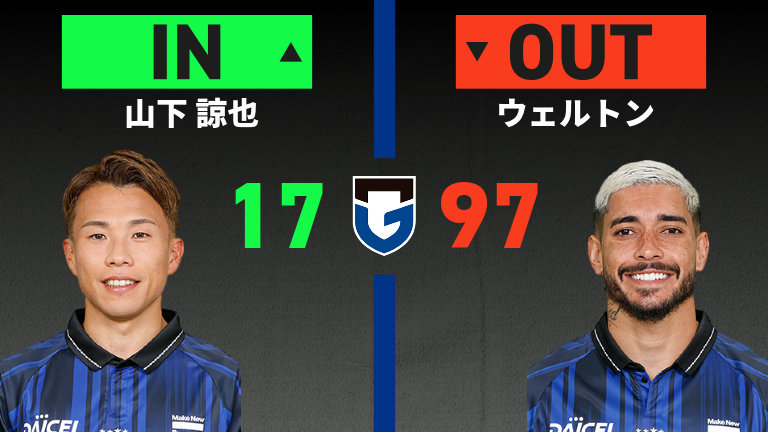 substitution