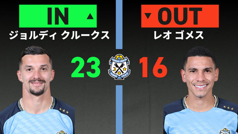 substitution