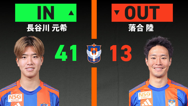 substitution