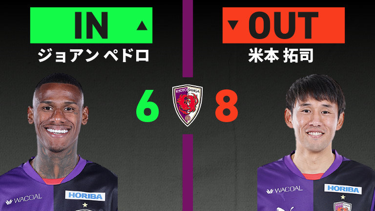substitution