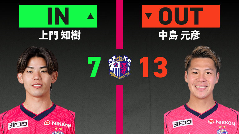 substitution
