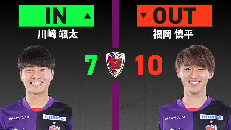 substitution