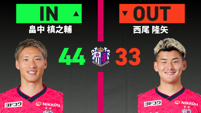 substitution