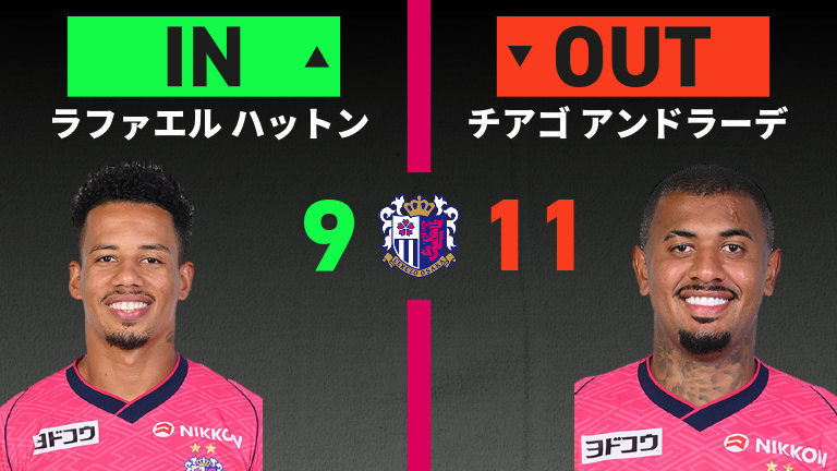 substitution