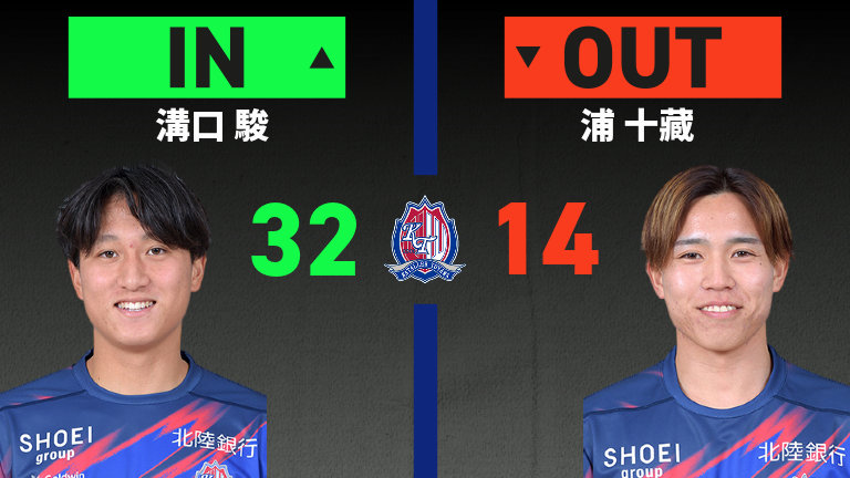 substitution