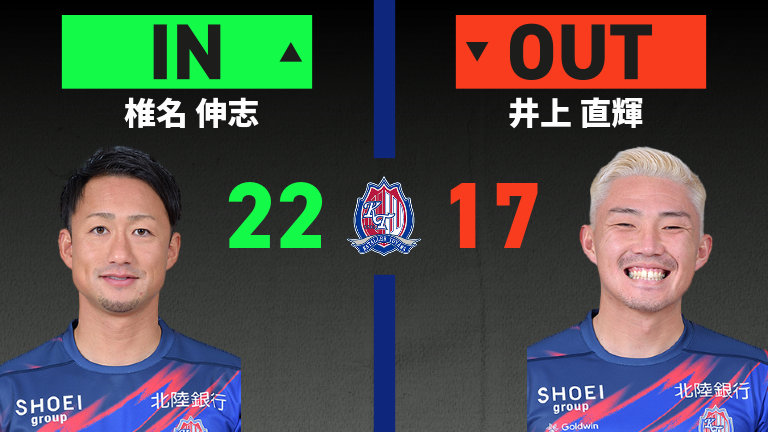 substitution