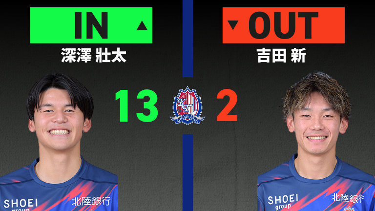substitution