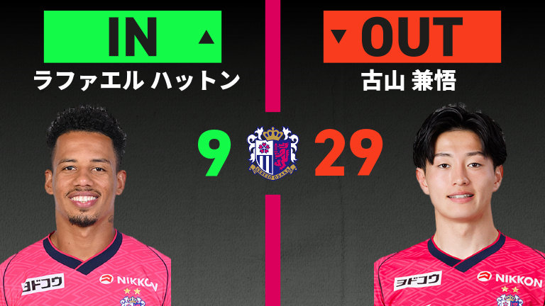 substitution