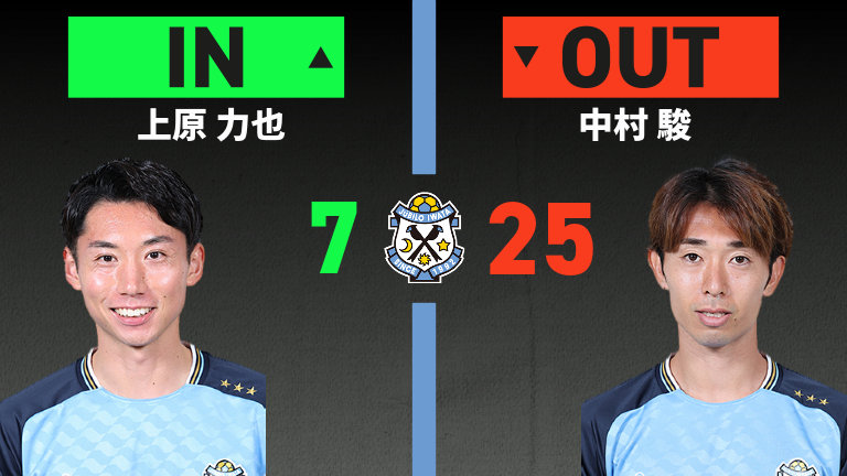 substitution