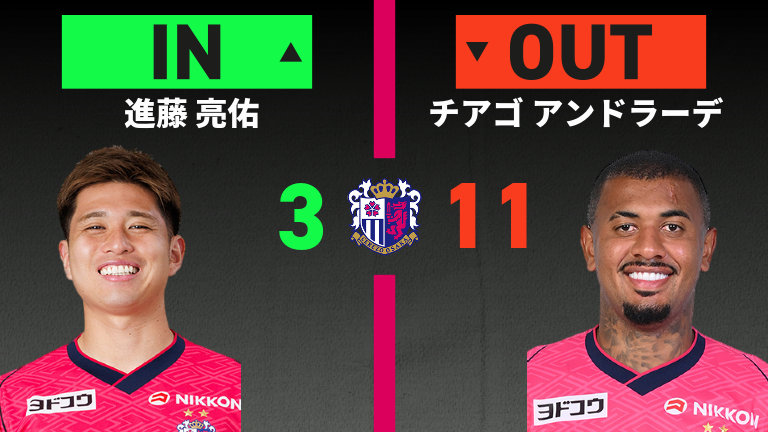 substitution