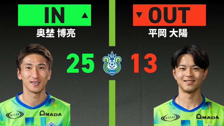 substitution