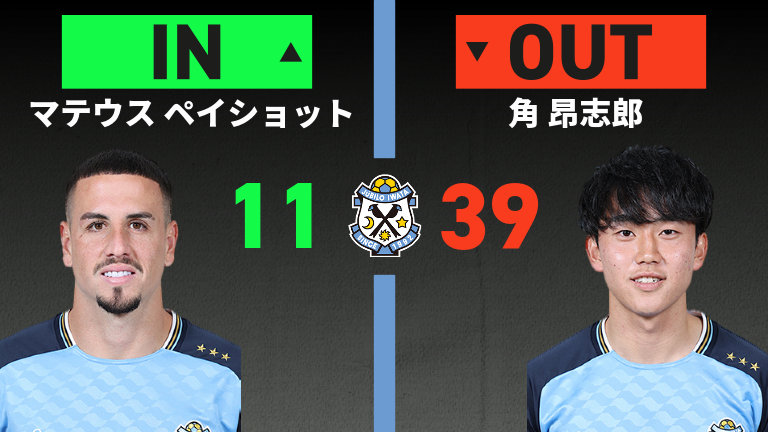 substitution
