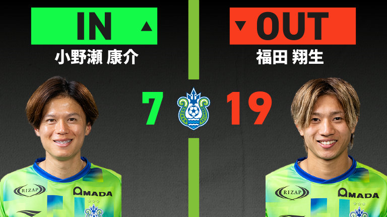 substitution
