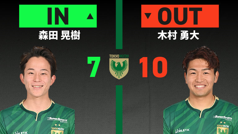 substitution