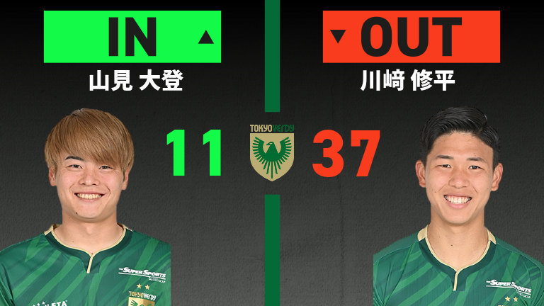 substitution
