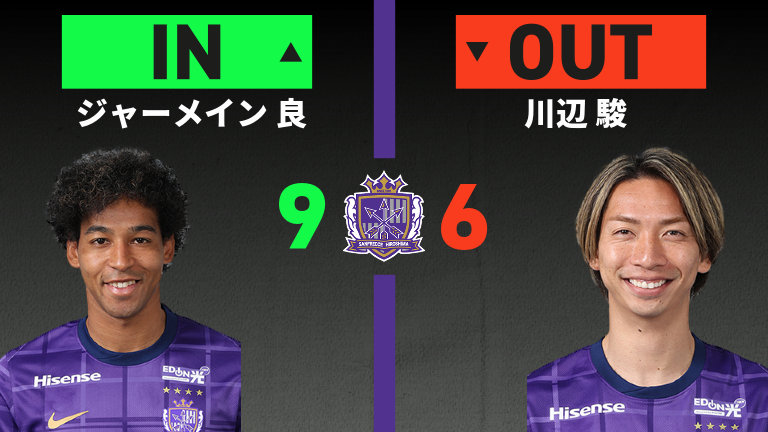 substitution